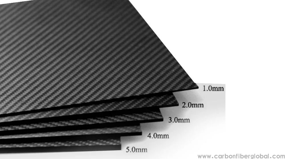 Carbon-fiber-sheet.jpg