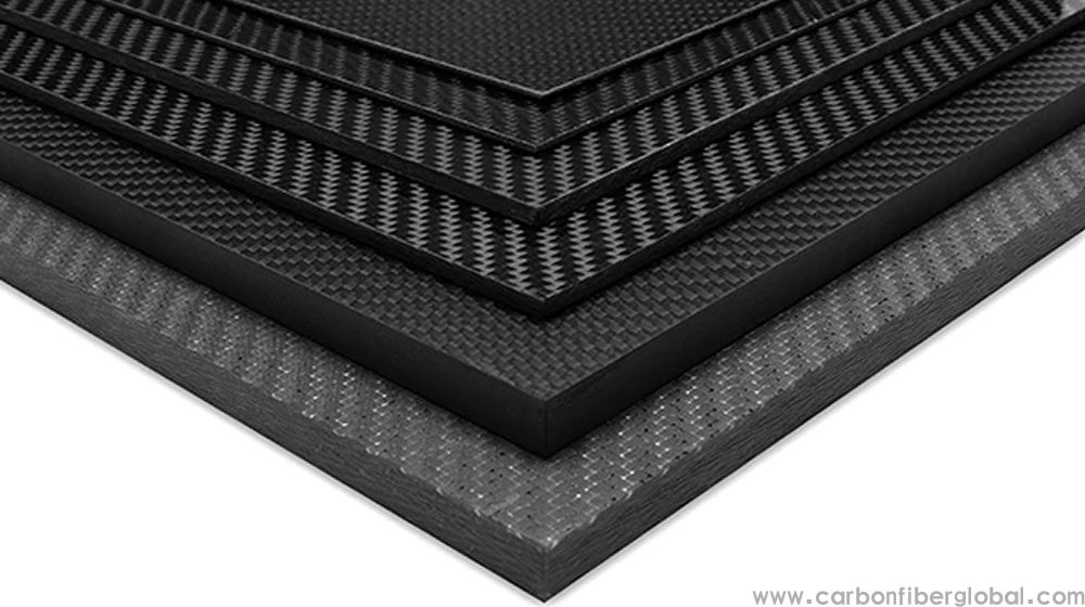 Carbon-fiber-sheet.jpg